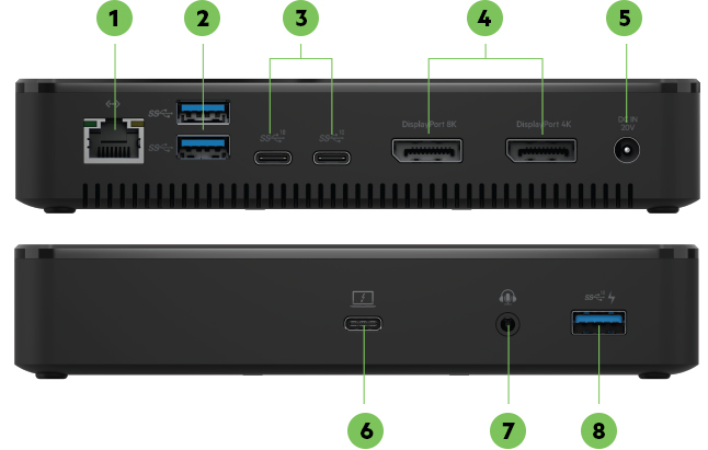 Back of Belkin Thunderbolt™ 3 Dock Plus featuring ports