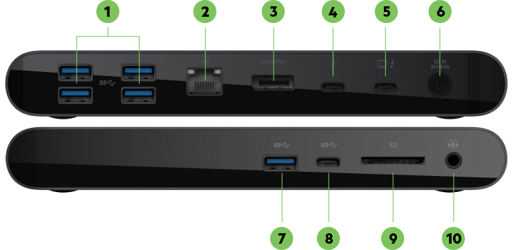 Back of Belkin Thunderbolt™ 3 Dock Pro featuring ports